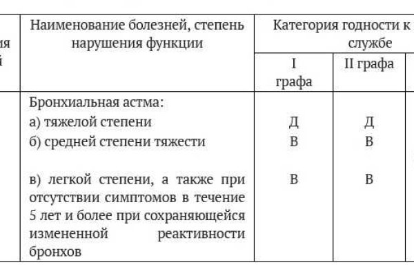 Кракен даркнет маркет плейс